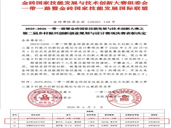 ����ϵʦ����2025-2026һ��һ·�߽�ש���Ҽ��ܷ�չ�뼼�����´���֮�ڶ���������˴��´�ҵ�滮���������������ٻ�Ѽ�